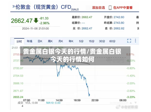 贵金属白银今天的行情/贵金属白银今天的行情如何-第2张图片