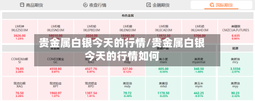 贵金属白银今天的行情/贵金属白银今天的行情如何
