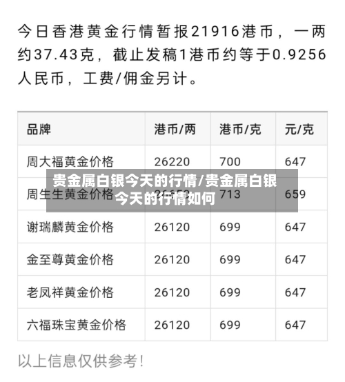 贵金属白银今天的行情/贵金属白银今天的行情如何-第3张图片