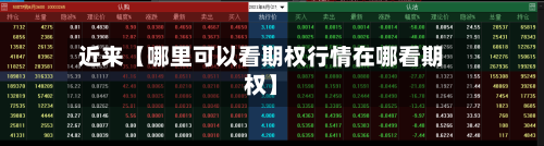 近来【哪里可以看期权行情在哪看期权】-第2张图片