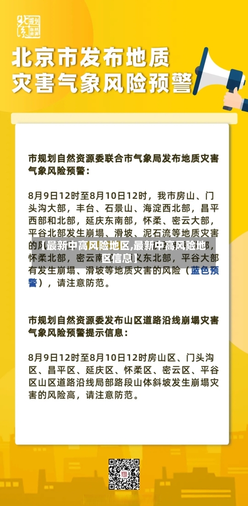【最新中高风险地区,最新中高风险地区信息】
