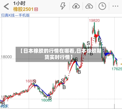 【日本橡胶的行情在哪看,日本橡胶期货实时行情】-第2张图片