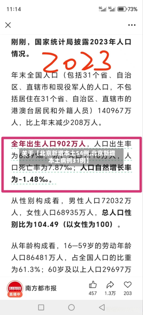 关于【北京新增本土54例,北京新增本土病例31例】