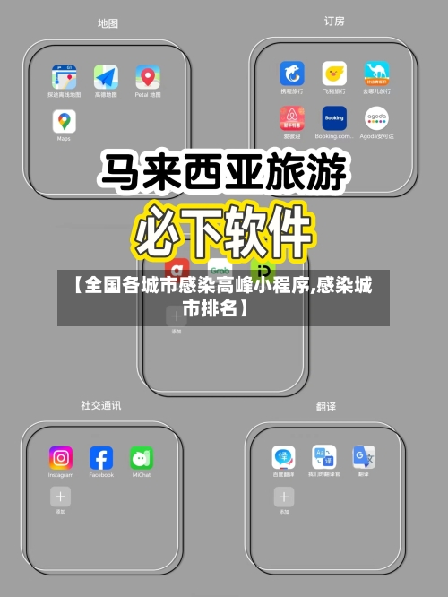 【全国各城市感染高峰小程序,感染城市排名】