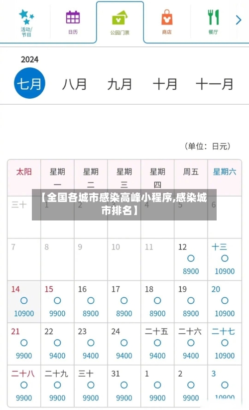 【全国各城市感染高峰小程序,感染城市排名】-第2张图片