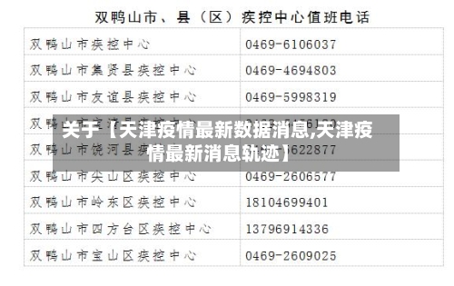 关于【天津疫情最新数据消息,天津疫情最新消息轨迹】