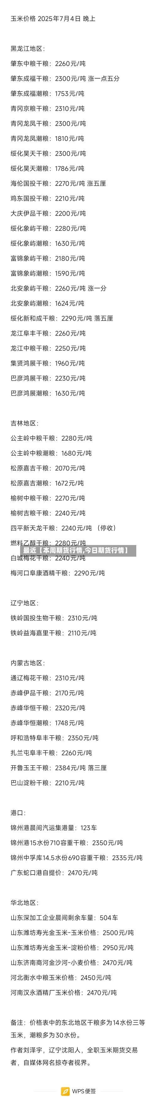 最近【本周期货行情,今日期货行情】