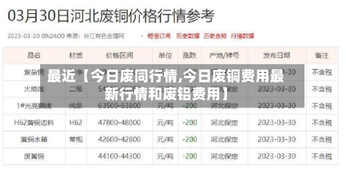 最近【今日废同行情,今日废铜费用最新行情和废铝费用】
