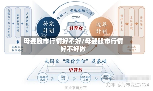 母婴股市行情好不好/母婴股市行情好不好做