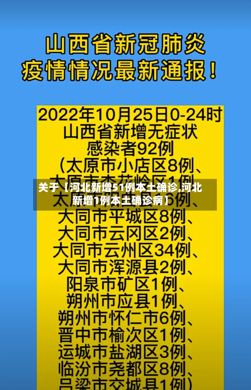关于【河北新增51例本土确诊,河北新增1例本土确诊病】-第2张图片