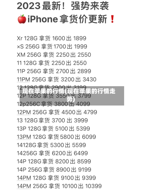 现在苹果的行情(现在苹果的行情走势)-第3张图片