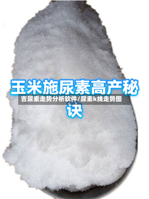 吉尿素走势分析软件/尿素k线走势图-第2张图片