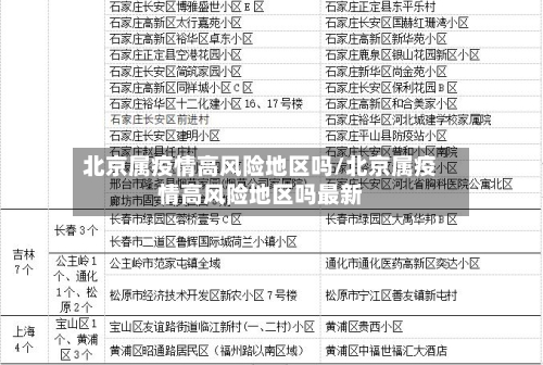 北京属疫情高风险地区吗/北京属疫情高风险地区吗最新-第2张图片