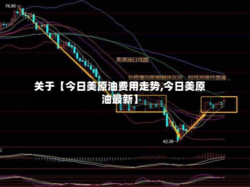 关于【今日美原油费用走势,今日美原油最新】-第2张图片
