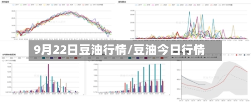 9月22日豆油行情/豆油今日行情