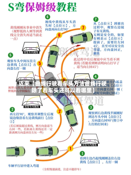 近来【曲线行驶看车头方法曲线行驶除了看车头还可以看哪里】-第3张图片