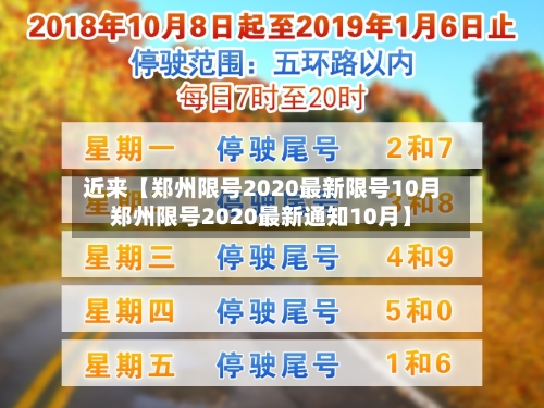 近来【郑州限号2020最新限号10月郑州限号2020最新通知10月】