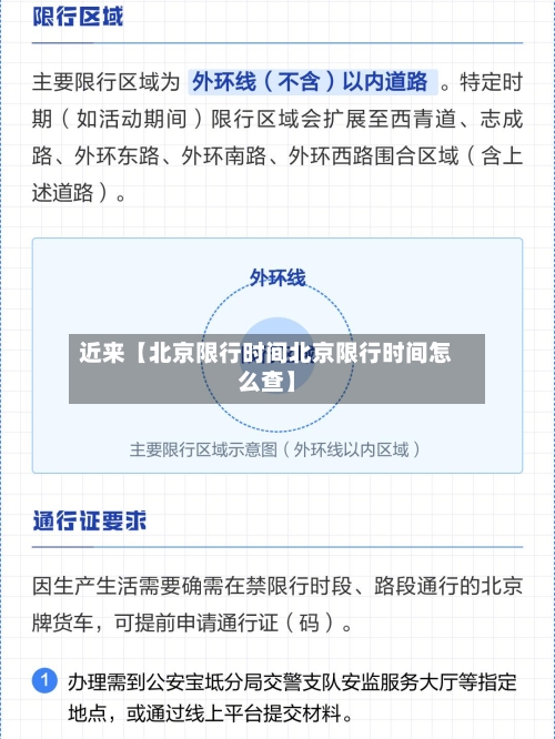 近来【北京限行时间北京限行时间怎么查】