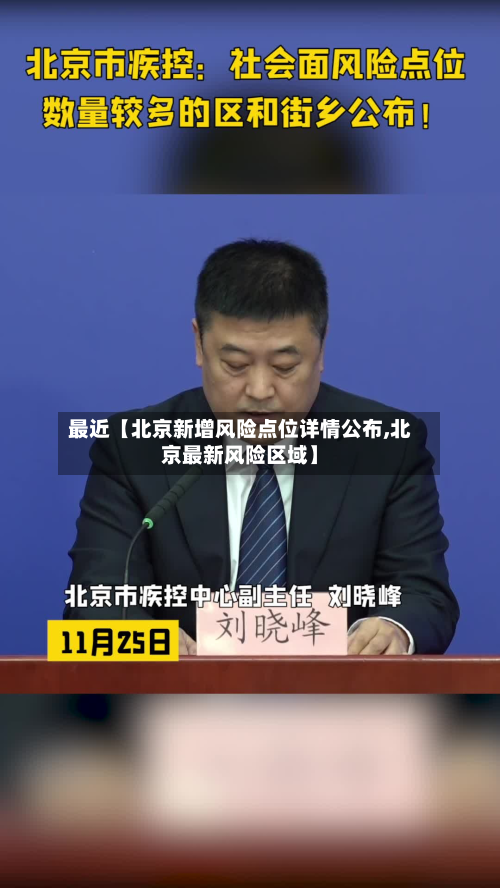 最近【北京新增风险点位详情公布,北京最新风险区域】