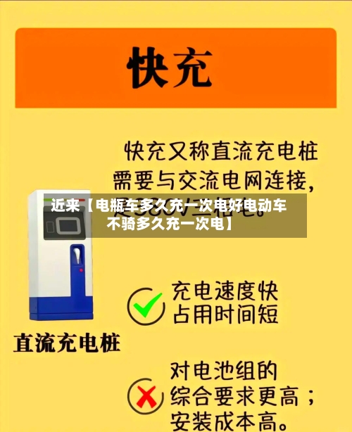 近来【电瓶车多久充一次电好电动车不骑多久充一次电】-第2张图片