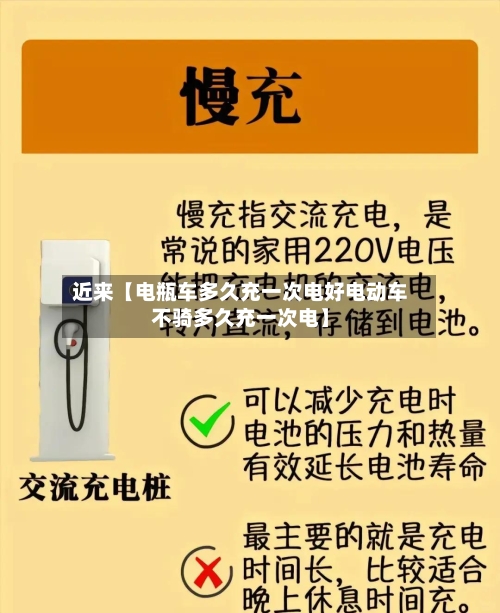 近来【电瓶车多久充一次电好电动车不骑多久充一次电】
