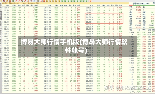 博易大师行情手机版(博易大师行情软件帐号)-第2张图片