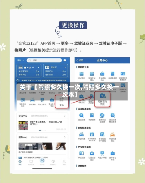 关于【驾照多久换一次,驾照多久换一次本】