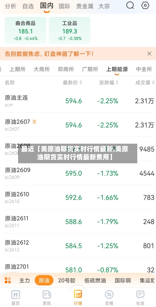 最近【美原油期货实时行情最新,美原油期货实时行情最新费用】