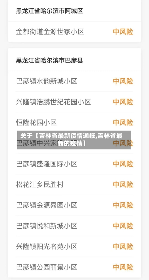 关于【吉林省最新疫情通报,吉林省最新的疫情】-第3张图片