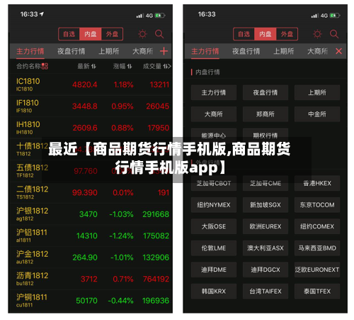 最近【商品期货行情手机版,商品期货行情手机版app】-第2张图片