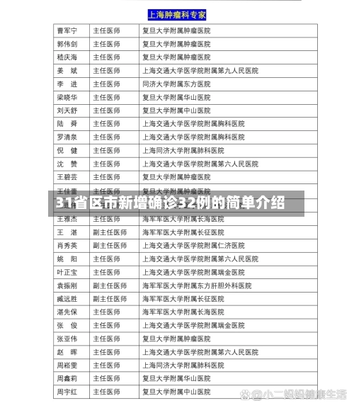 31省区市新增确诊32例的简单介绍