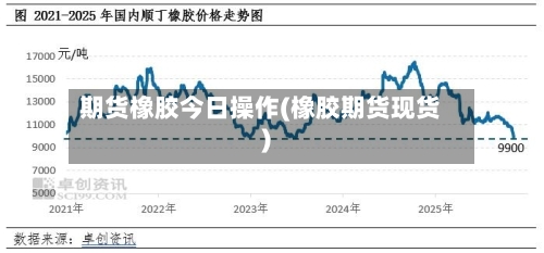 期货橡胶今日操作(橡胶期货现货)