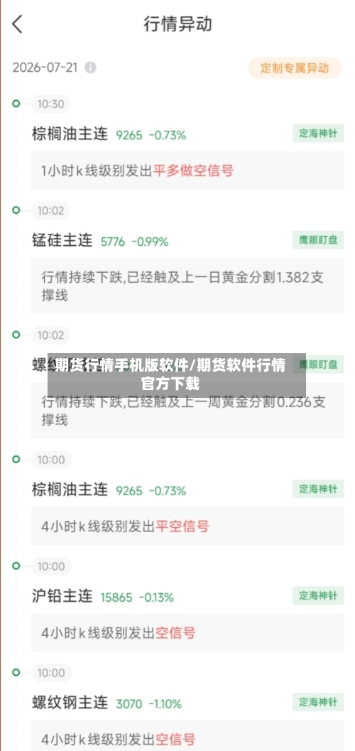 期货行情手机版软件/期货软件行情官方下载