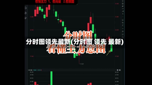分时图领先最新(分时图 领先 最新)-第2张图片