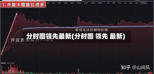 分时图领先最新(分时图 领先 最新)-第3张图片