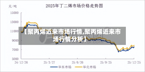 【聚丙烯近来市场行情,聚丙烯近来市场行情分析】-第2张图片