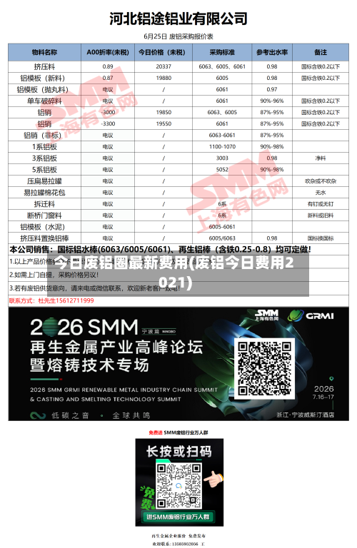 今日废铝圈最新费用(废铝今日费用2021)-第2张图片