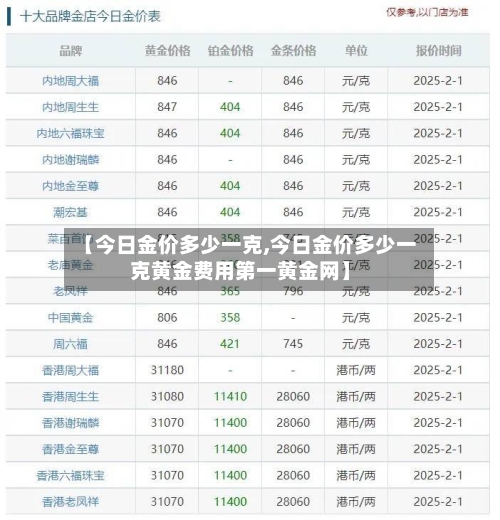 【今日金价多少一克,今日金价多少一克黄金费用第一黄金网】