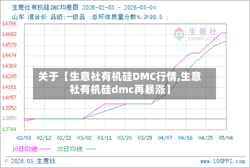 关于【生意社有机硅DMC行情,生意社有机硅dmc再暴涨】-第3张图片