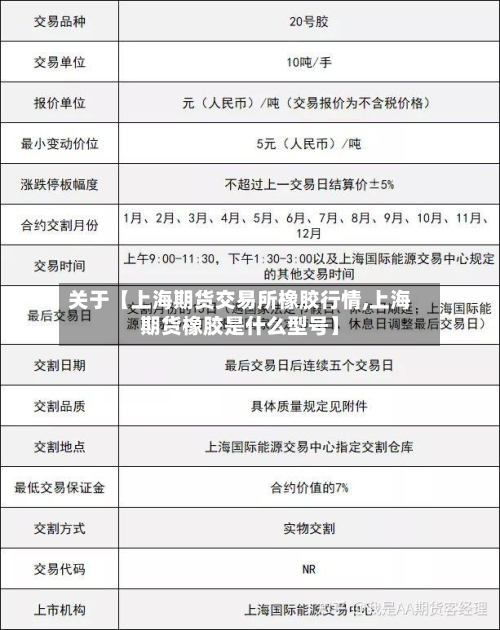 关于【上海期货交易所橡胶行情,上海期货橡胶是什么型号】-第3张图片