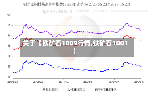 关于【铁矿石1809行情,铁矿石1801】-第2张图片