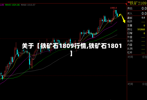 关于【铁矿石1809行情,铁矿石1801】