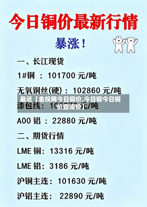 最近【金投网今日铜价,今日铜今日铜价查询价】-第2张图片