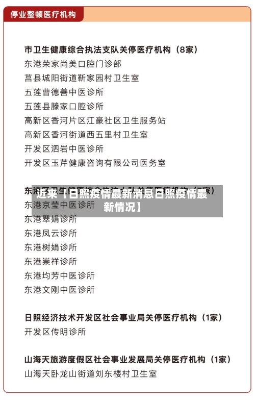 近来【日照疫情最新消息日照疫情最新情况】-第2张图片