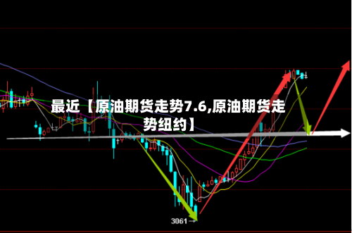 最近【原油期货走势7.6,原油期货走势纽约】