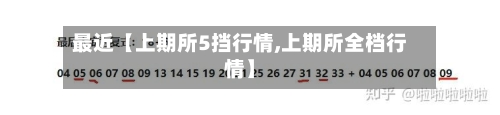 最近【上期所5挡行情,上期所全档行情】