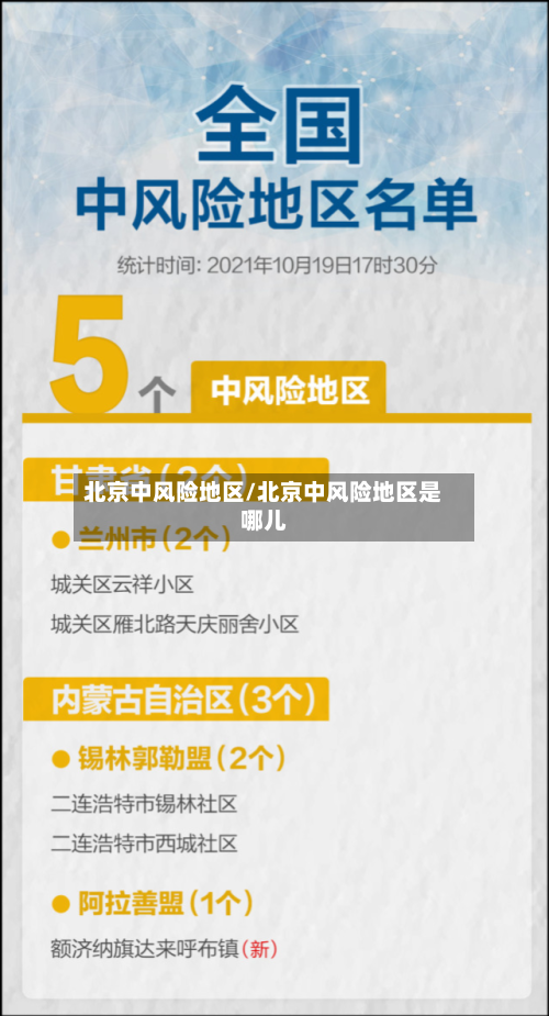 北京中风险地区/北京中风险地区是哪儿-第3张图片