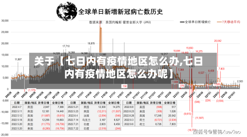 关于【七日内有疫情地区怎么办,七日内有疫情地区怎么办呢】