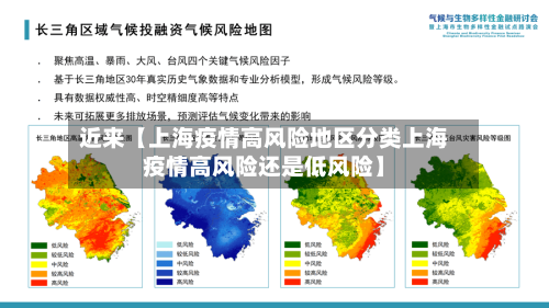 近来【上海疫情高风险地区分类上海疫情高风险还是低风险】