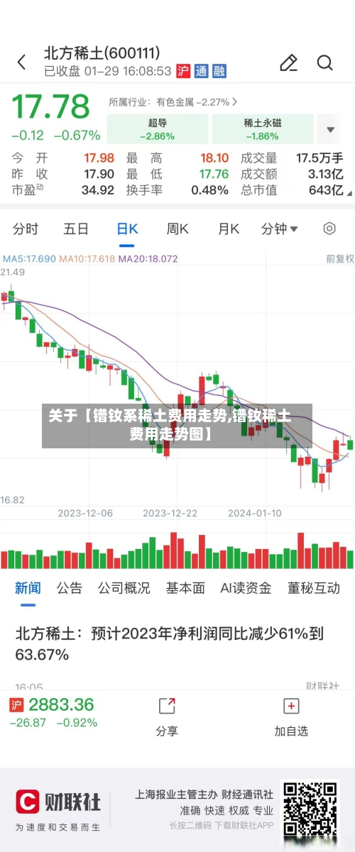 关于【镨钕系稀土费用走势,镨钕稀土费用走势图】
